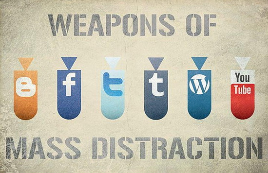 Maximize Your Productivity By Getting Focused On What Matters