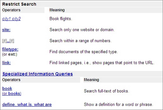 Google Guide